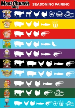 Voorkant -Grill Koning image 1689