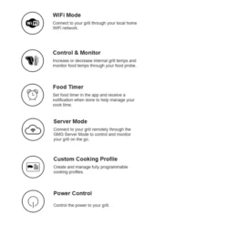 PRE-ORDER Green Mountain Grills Peak Prime 2.0 -Grill Koning image 295